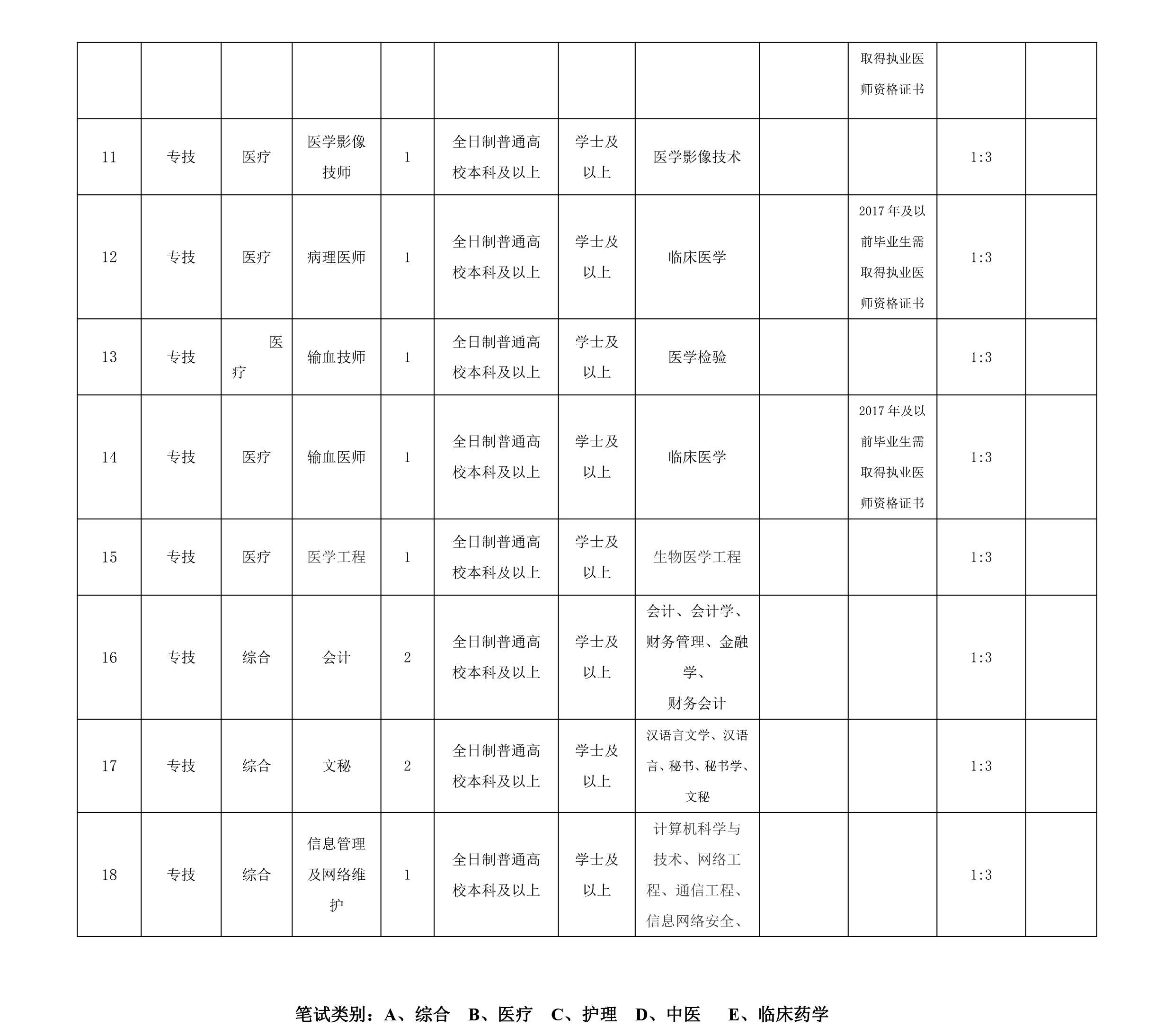 巨野 巨野镇人口_巨野柳林镇(3)