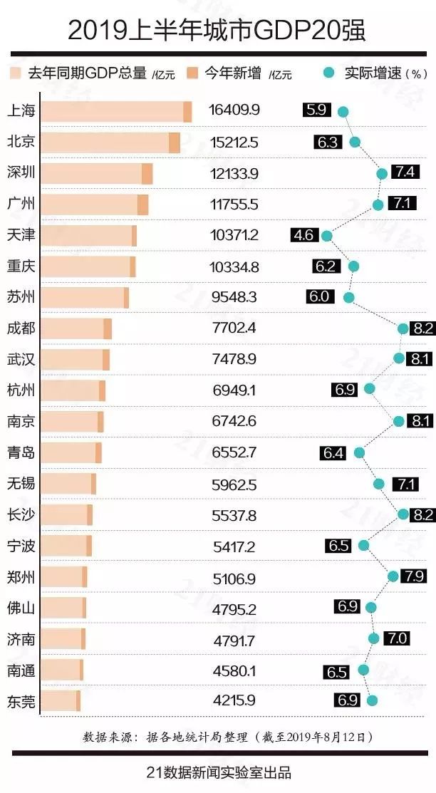 灯塔gdp_灯塔简笔画