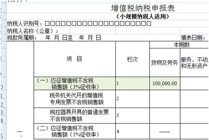 搞过人口_人口普查