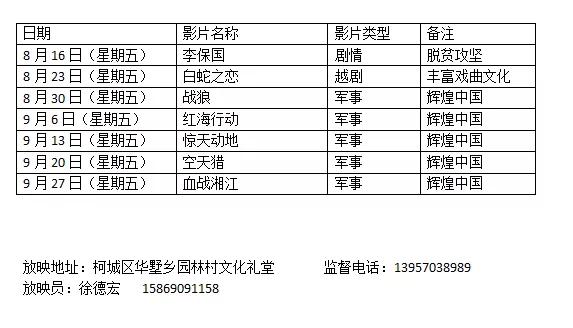 衢州柯城人口_衢州柯城阮梓萱