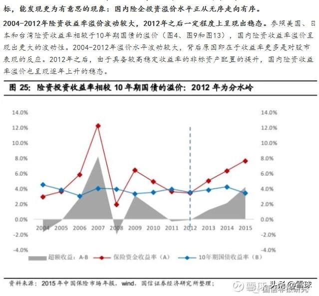 gdp是流水嘛_浙江省2018年第一季度GDP是(3)