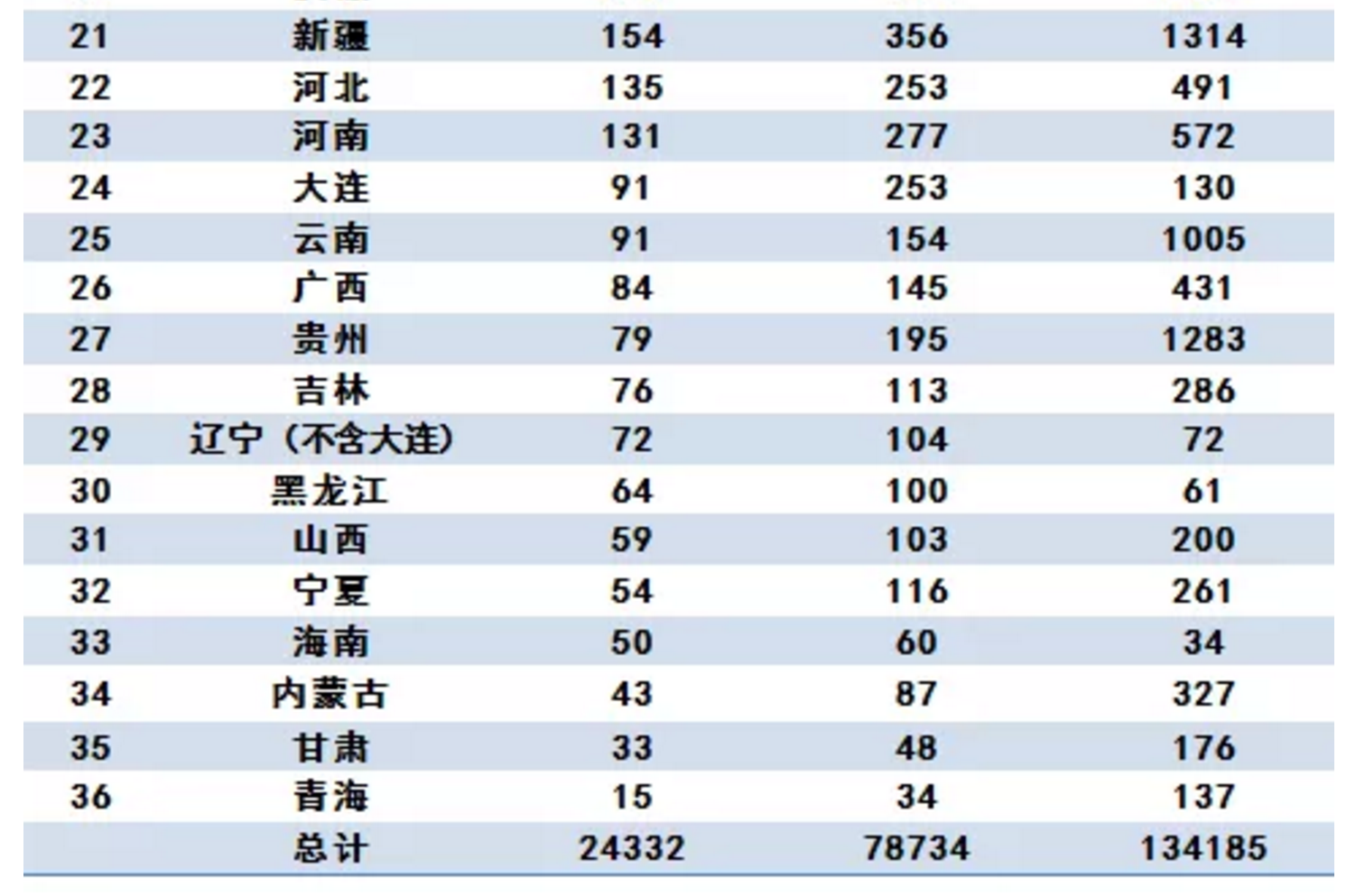 专项扶贫基金是否计入gdp_体育扶贫基金