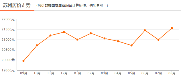 诸城市人均gdp是多少_数说巴中70年① 从0.87亿到645.88亿,巴中奋斗史波澜壮阔(3)