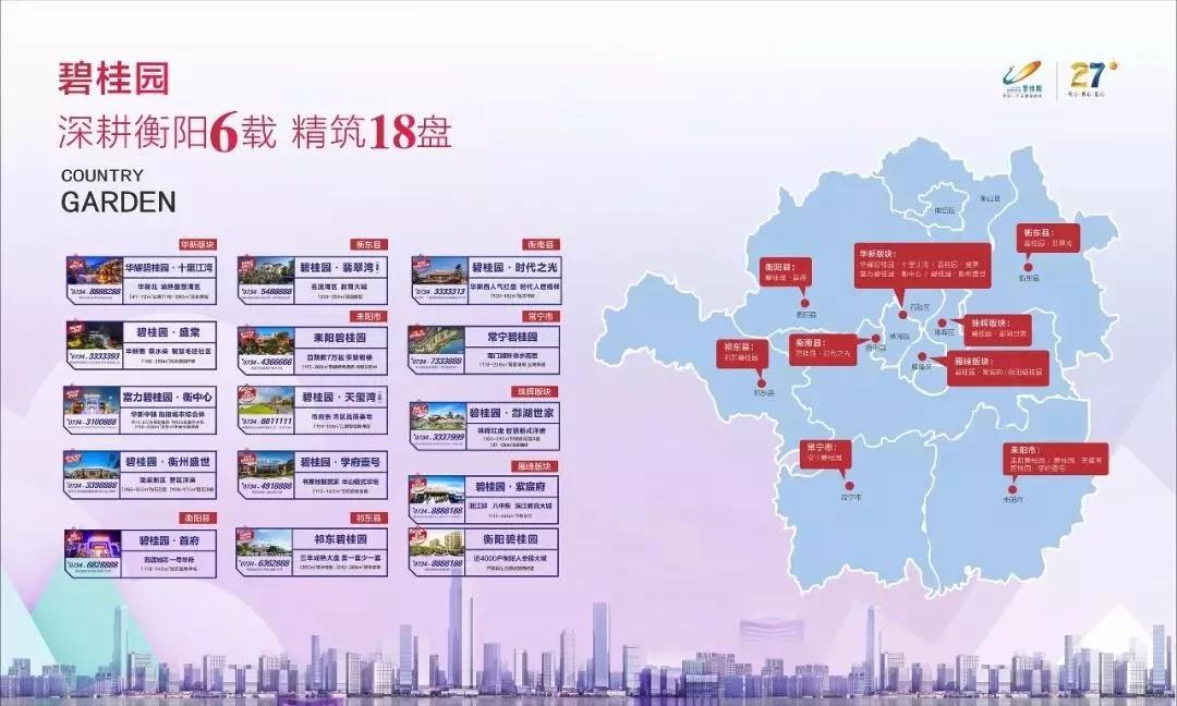 衡阳市2021年gdp_2021年衡阳市彭建元