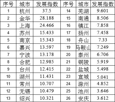 拉力人口_拉力赛车图片(2)