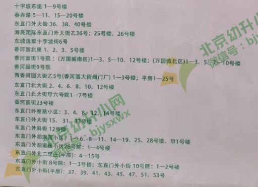 学龄人口采集表_学龄前儿童食盐摄入表(3)