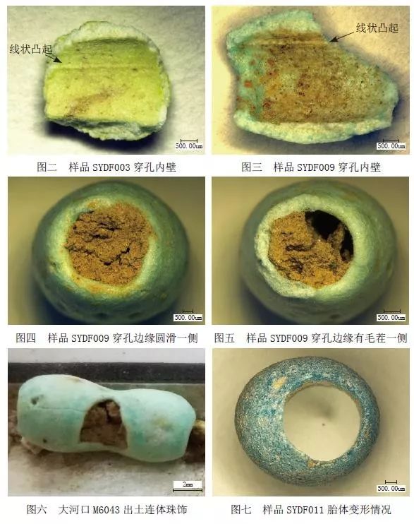 大河口西周墓地m6043出土釉砂珠饰的科学分析研究