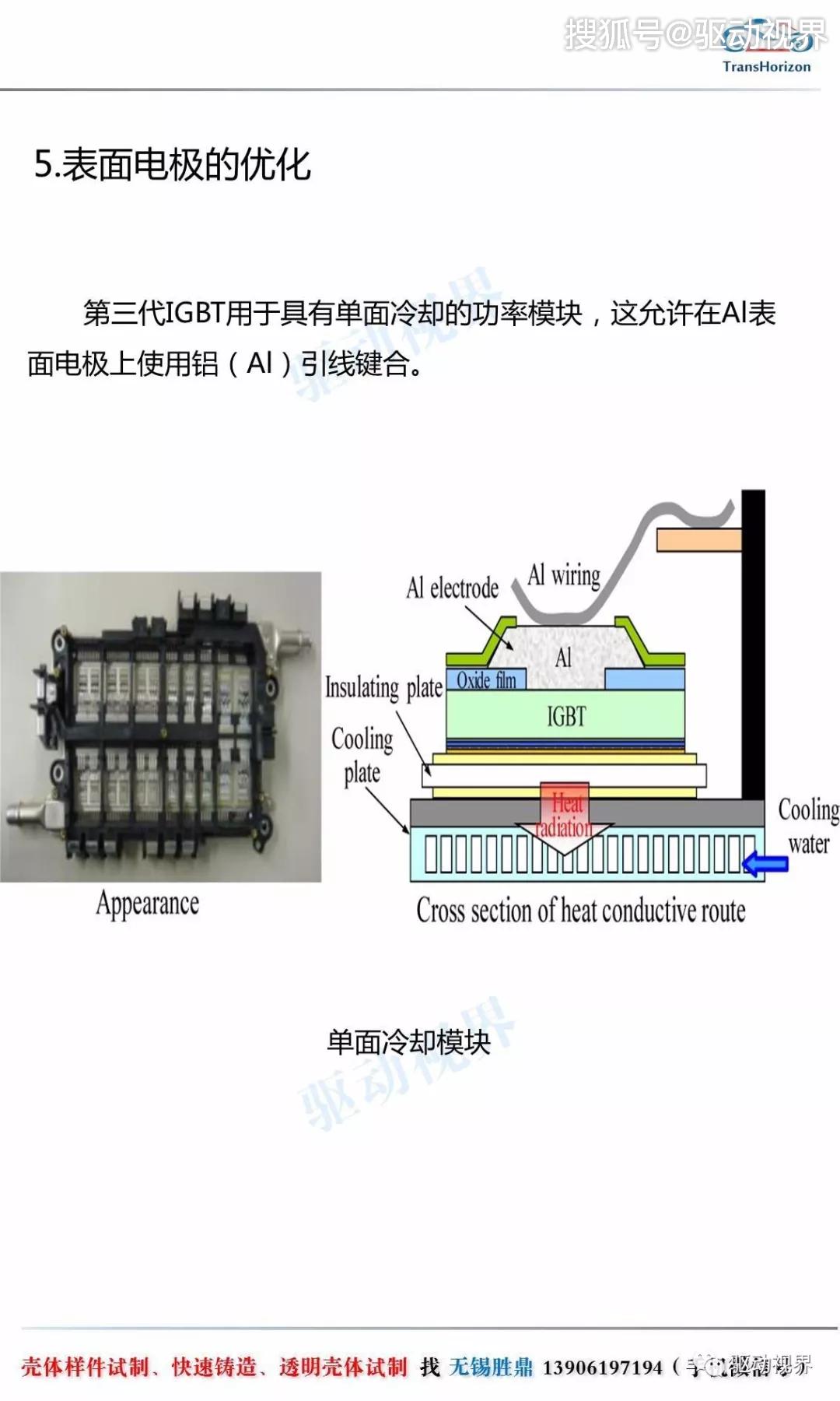 新型igbt减少混合动力汽车能量损失和控制单元尺寸