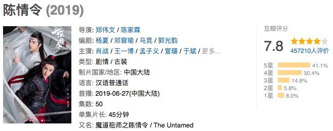 李现、肖战等艺人大火背后：流量们的更新迭代和饭圈文化的年龄扩张