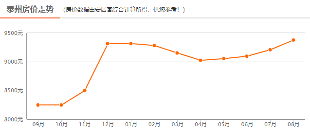 连云港 gdp_经济强省GDP霸榜,中国这些省都超过大部分国家了