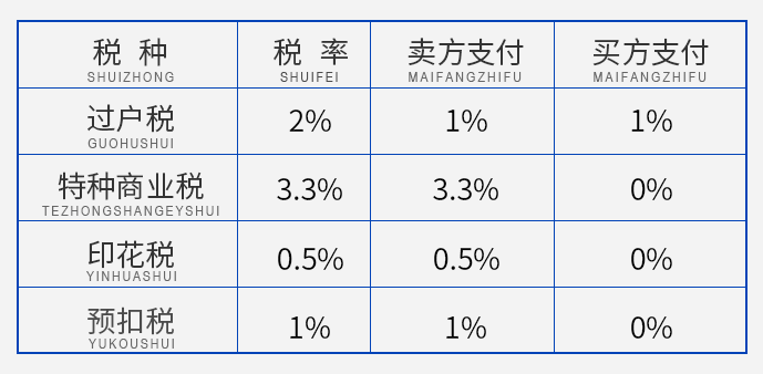 曼谷人口密度_偷偷告诉你,未来十年,曼谷升值之最的房子都在这几条线上(2)