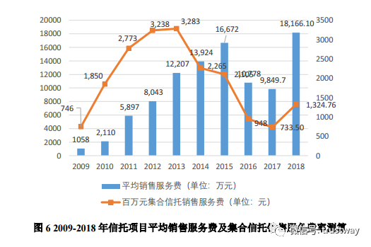 沈阳近十年人口变化_沈阳人口2020统计(3)