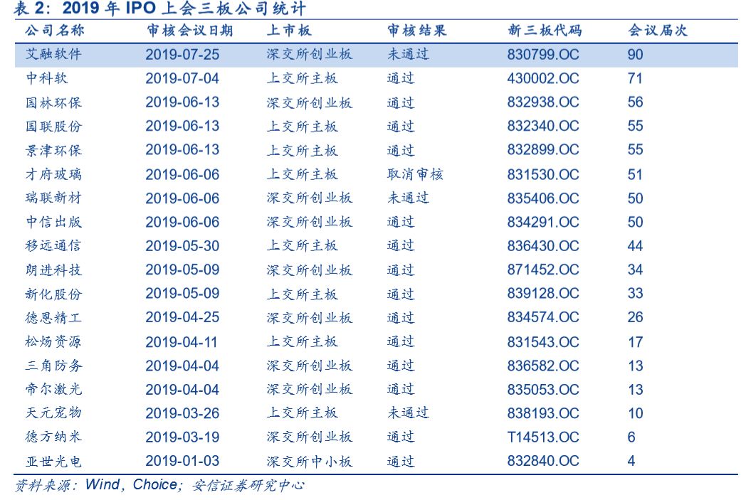 光学公司排名_丹阳光学公司(3)