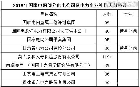 应届毕业生招聘网_品牌介绍 应届毕业生求职网,应届毕业生人才网,买购网(2)