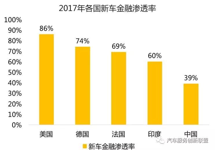 国内汽车行业经济总量_世界经济总量图片(2)