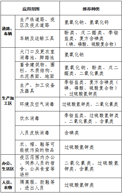 非农业常住人口是什么意思_常住人口登记卡是什么(3)