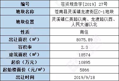 苍南县人口普查明细_人口普查(3)