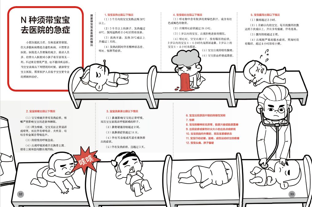                     宝宝咳嗽了，用这种药危害最大