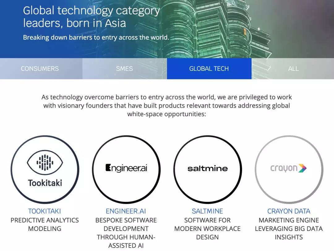 海外又曝出伪ai明星公司 人工智能是个巨大泡沫