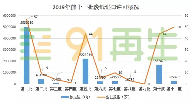 gdp受汇率变化影响吗_汇率变化的影响(3)