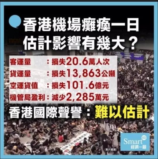 补壹刀：内地人被打，香港机场为何拦着警察不让进？