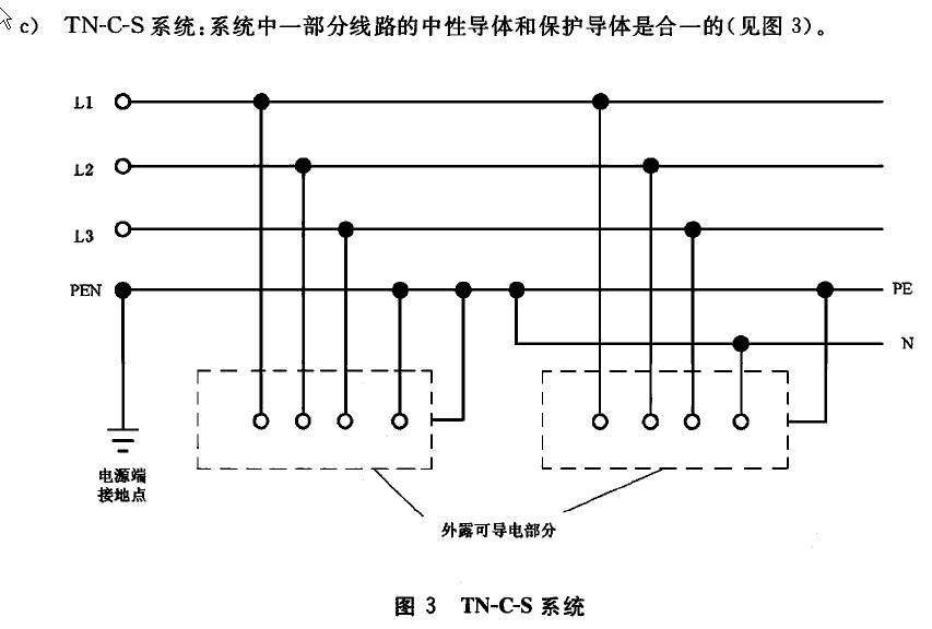 你知道什么叫三相四线制和三相五线制吗?