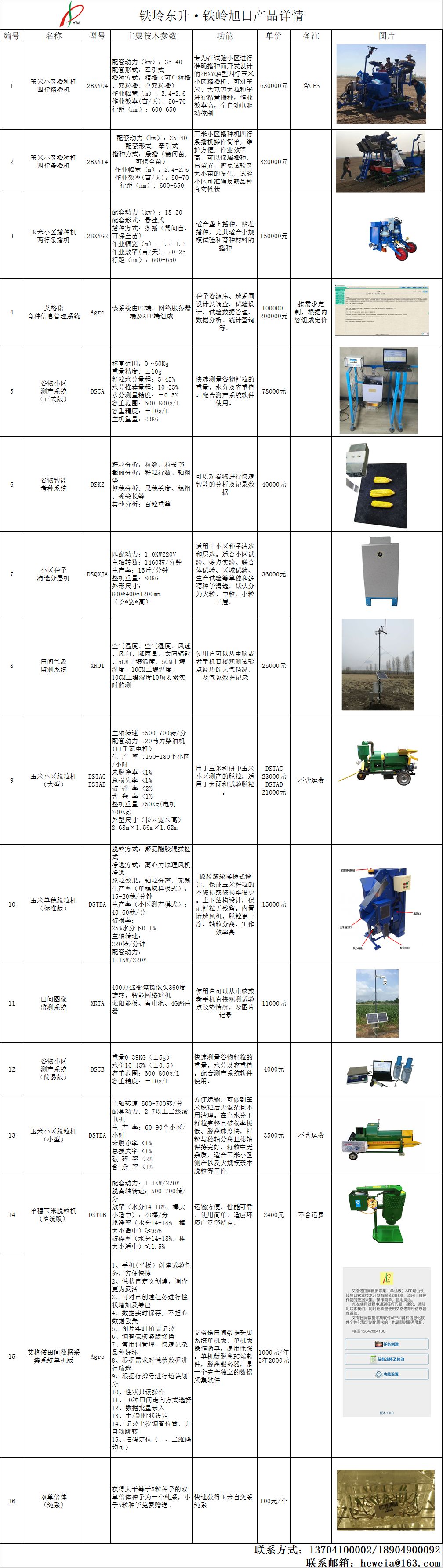 铁岭东升现有产品详单