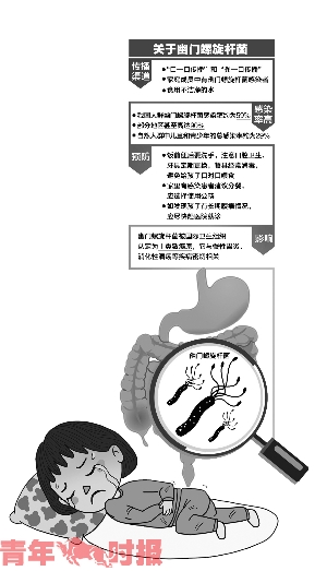                     她不当的喂食方法“坑”了女儿