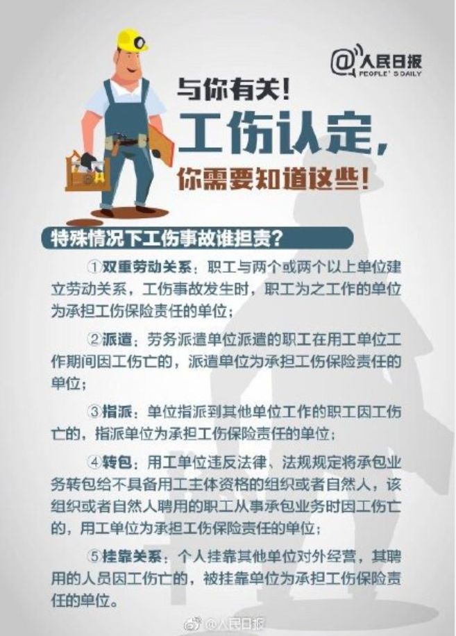什么情况属于工伤范围 c51dc7ae0496457ea5cbbee55403ce95.jpeg