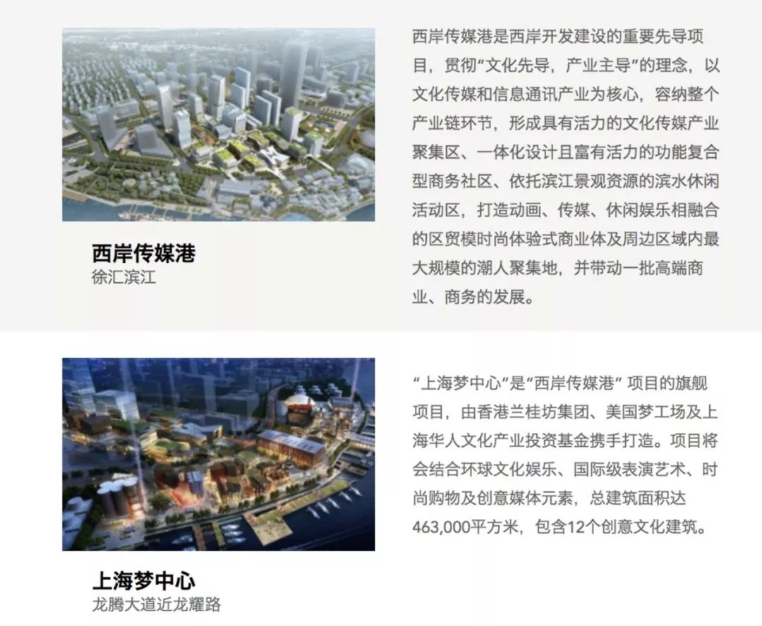 长三角观察|迈向全球城市的卓越水岸——上海西岸_徐汇