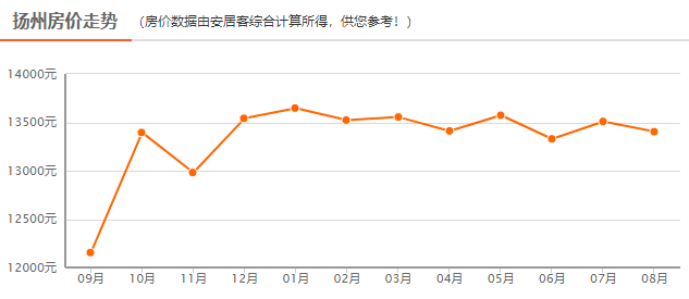 连云港这几年的gdp_江苏2017上半年GDP出炉 苏州第一,连云港排在