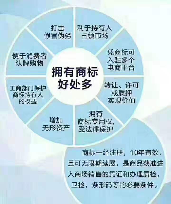 内衣代理流程_招代理图片