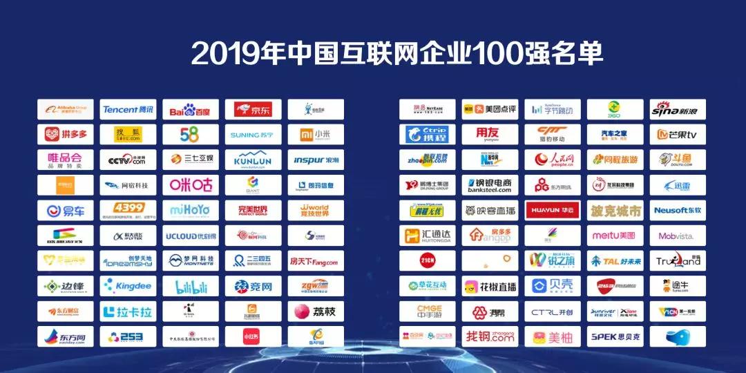 附:2019年中国互联网企业100强名单和中国互联网成长型企业20强名单
