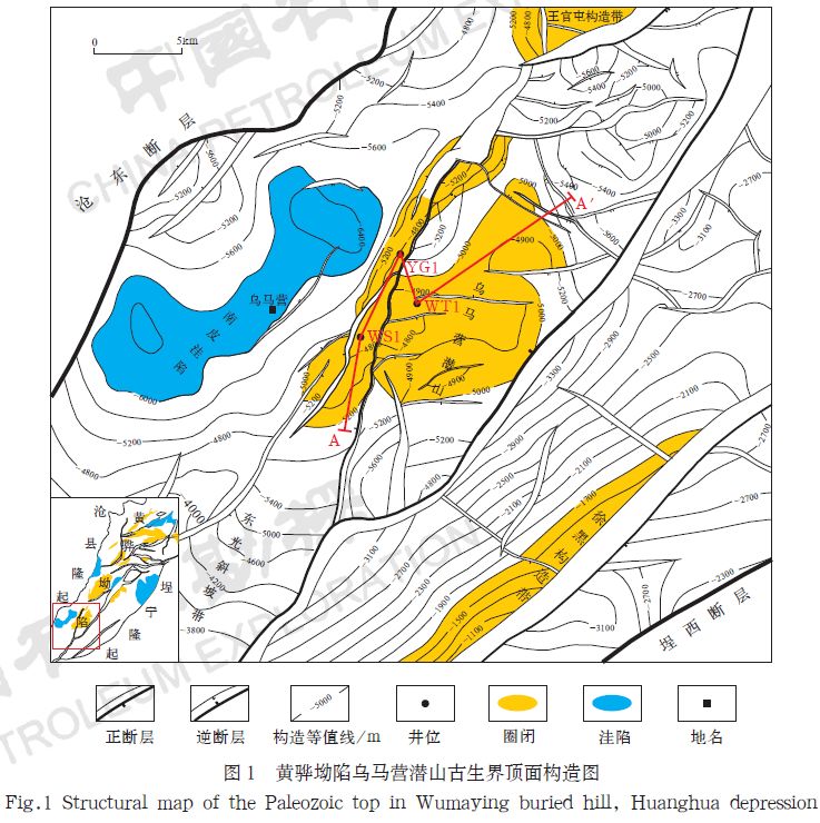 黄骅坳陷乌马营潜山二叠系砂岩凝析气藏的发现及其地质意义