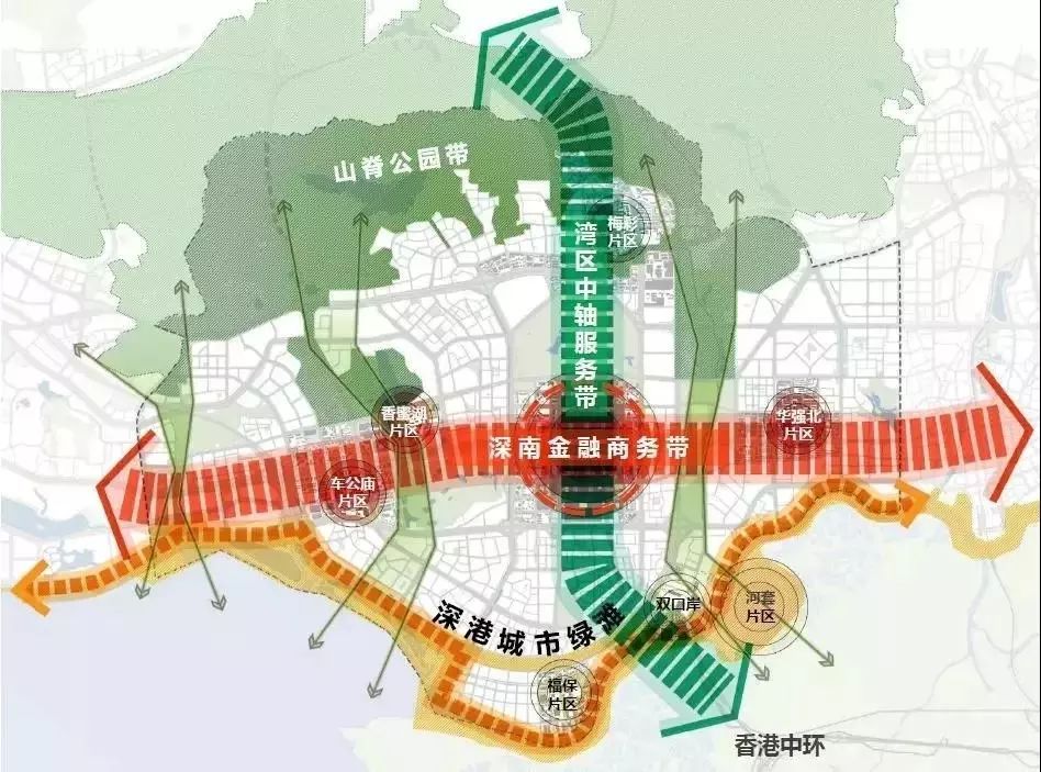 深圳的土地还能承载多少人口_深圳历年人口变化图(2)