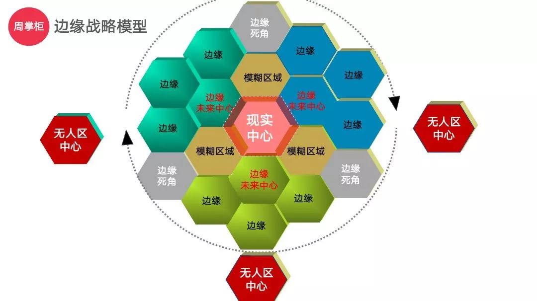 2020中国复工复产成效GDP_复工复产图片(3)