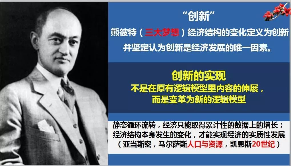熊彼特的"创新理论"