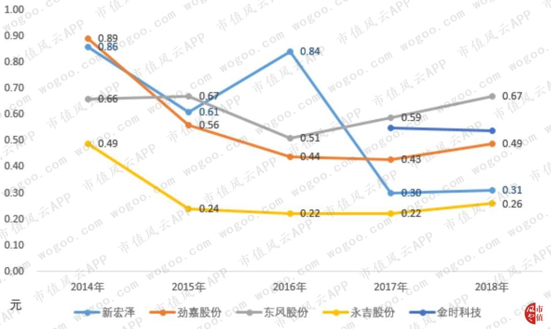 香港所有人口_香港所有男演员图片(2)