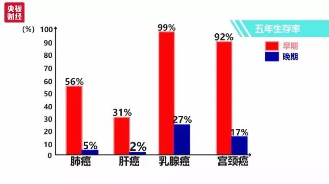 印尼人口时钟统计_时钟图片卡通