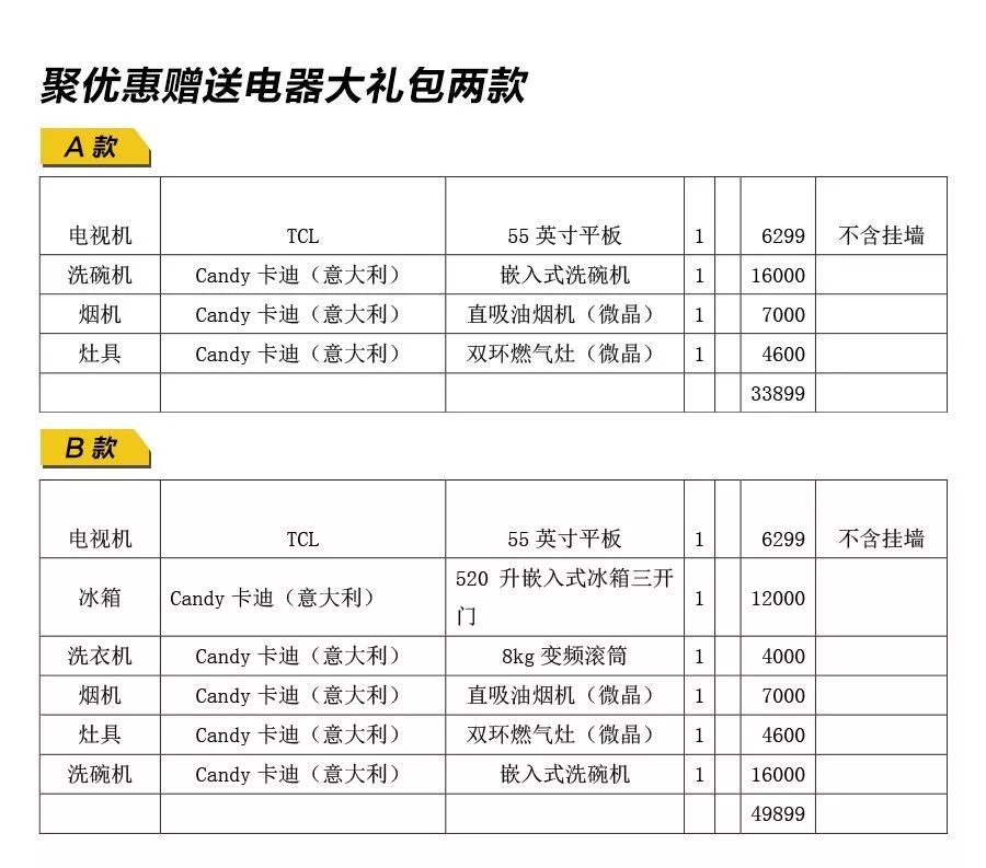 成都第七次人口普查工资怎么算_第七次人口普查图片(3)