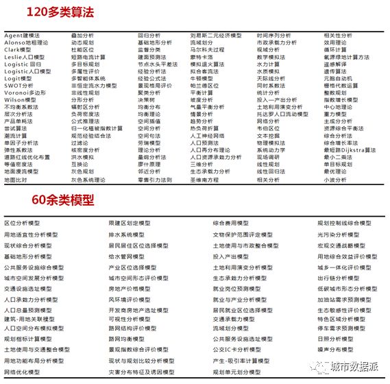 什么是原理分析法_swot分析法是指什么