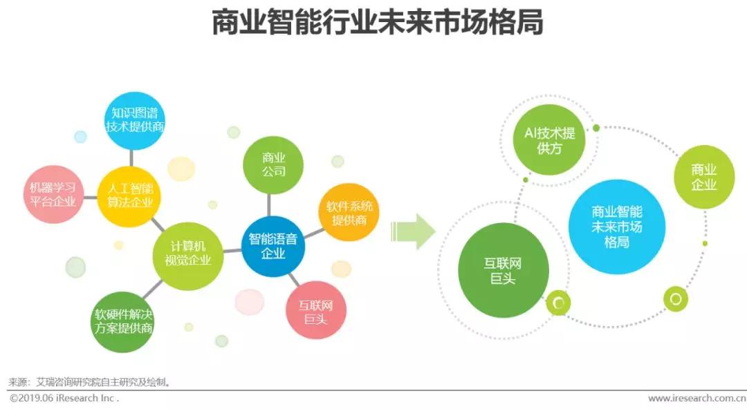 2019 各国 gdp_基岩资本 2020年中国经济不存在失速风险(3)