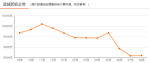 前二十城市gdp_GDP全国前十 这个城市逆势崛起,未来将超越杭州(2)