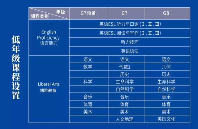 美国博士排名_美国著名艳星排名前10(3)