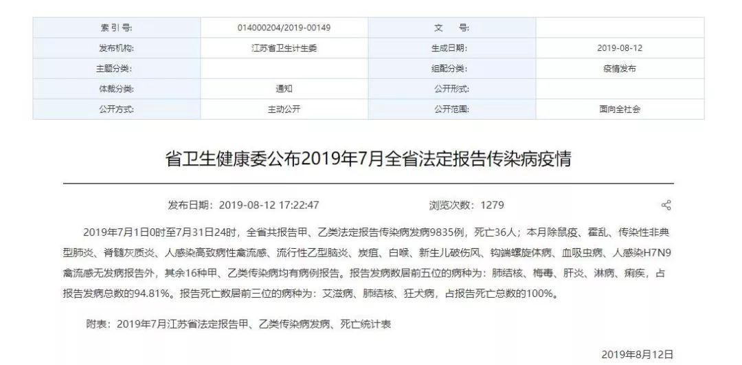 2019年新生儿户籍人口_新生儿黄疸图片(3)