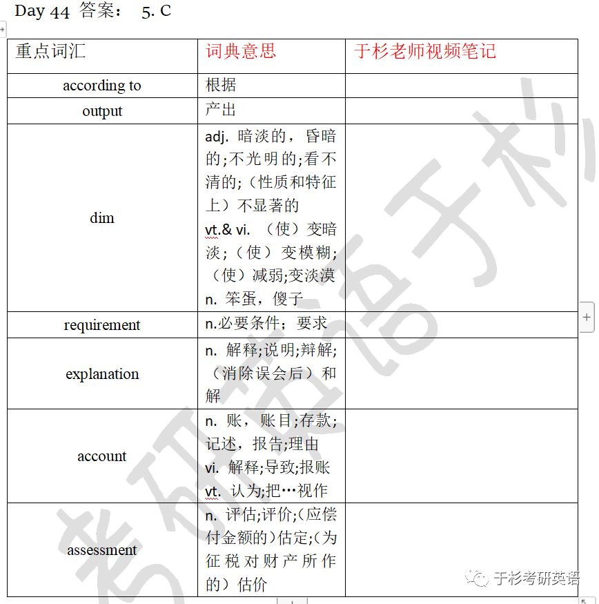 英语 词汇打卡第44天 Day