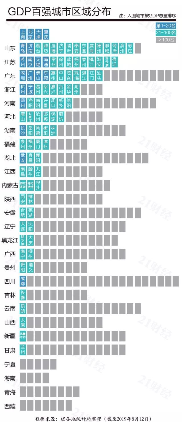 浙江GDp全年多少_陇南荣登2019上半年GDP名义增速全国第四(2)