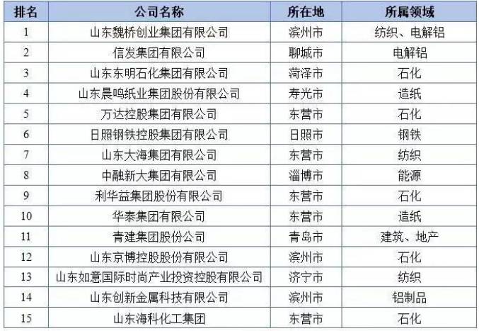 浙江省民营经济发展的总量特征_浙江省气候特征图片(3)