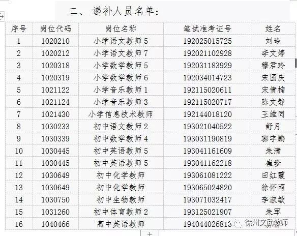 2019年新沂市总人口_新沂市第三中学