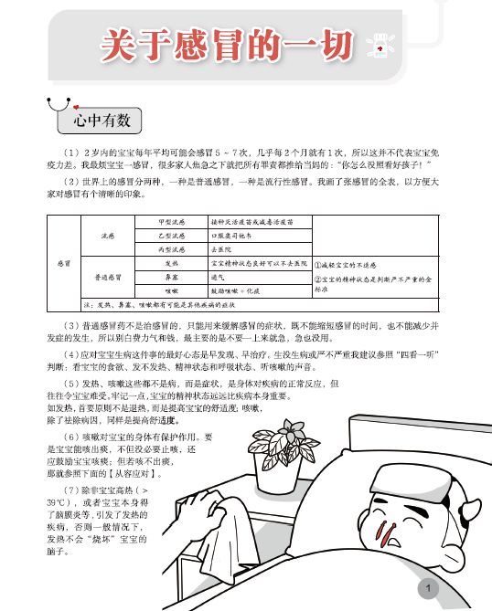                     宝宝咳嗽了，用这种药危害最大